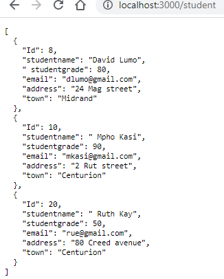 this is the student data