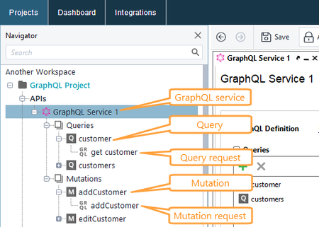 graphql-service-structure-navigator-overview.png