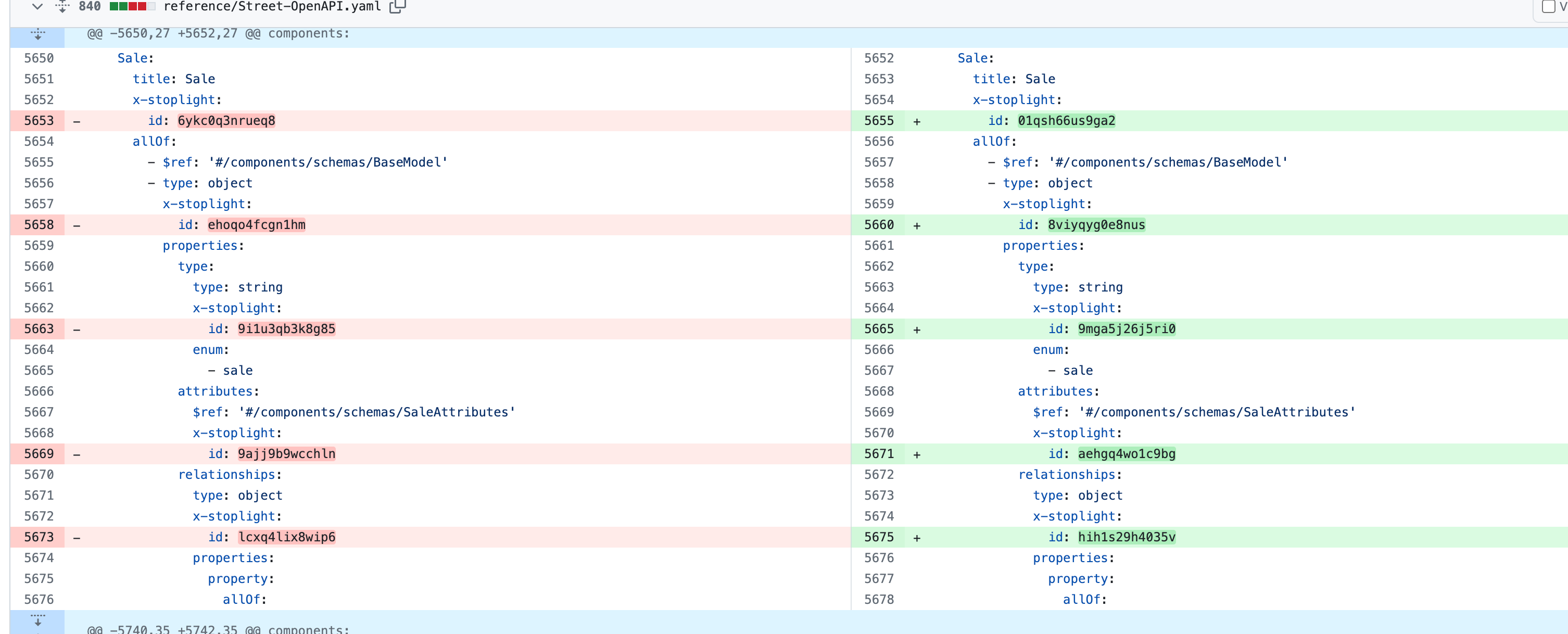 Stoplight regenerating xstoplight id SmartBear Community